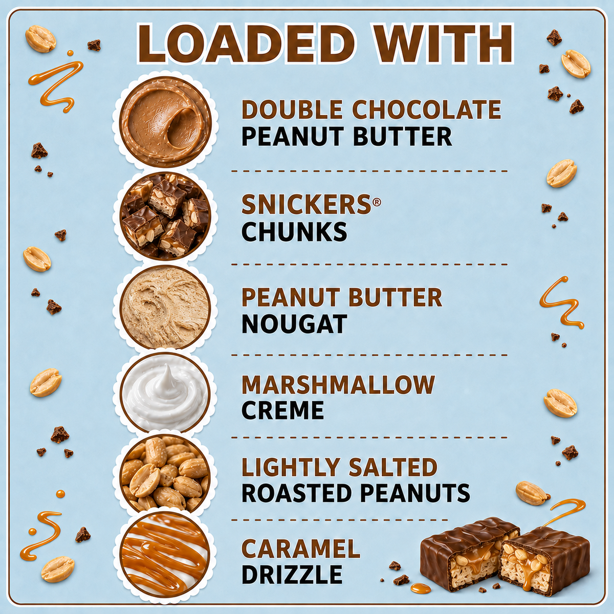 Candy Bar dessert peanut butter loaded with chocolate candy bar pieces, peanut butter nougat, marshmallow creme, roasted peanuts and caramel drizzle.
