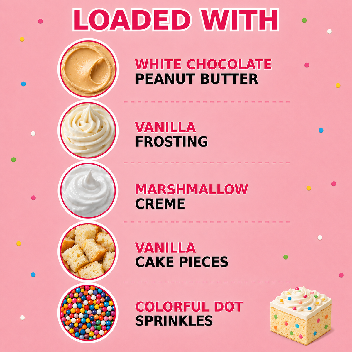 Dot Cake dessert peanut butter ingredients including vanilla cake pieces, marshmallow creme, vanilla frosting and colorful sprinkles.
